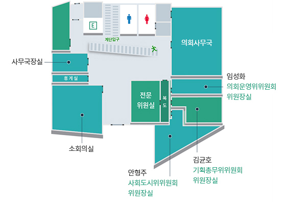 상단 왼쪽부터 시계방향으로 자료실, 엘리베이터, 계단, 남/여 화장실, 의회사무국, 임성화 의회운영위원회 위원장실, 김균호 기획총무위원회 위원장실, 안형주 사회도시위원회 위원장실, 복도, 전문위원실, 소회의실, 휴게실, 사무국장실이 있습니다.